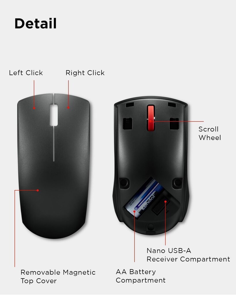 ماوس لاسلكي لينوفو 150 2.4GHz